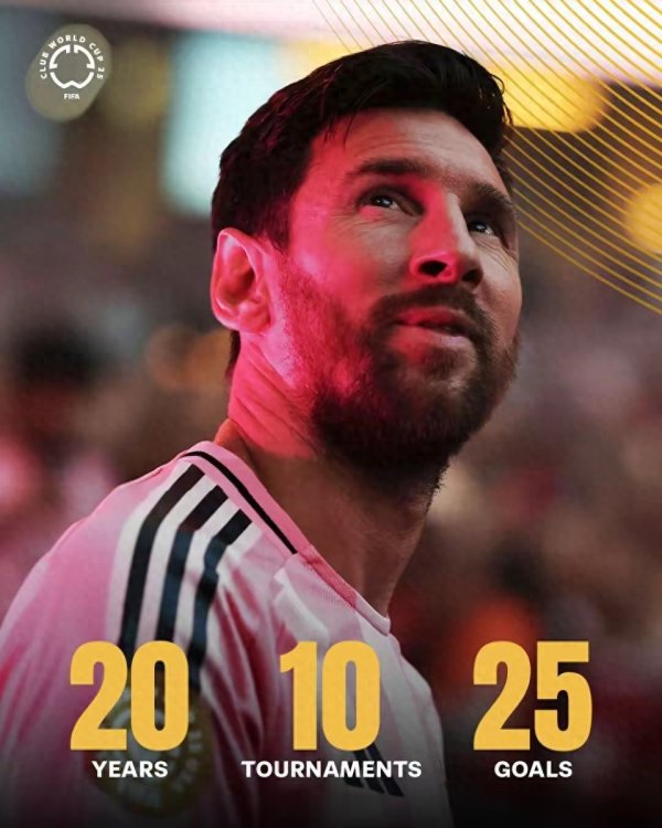 互盈策略 FIFA官方认证 梅西40场25球11助5冠 加盟国际足联赛事历史射手王