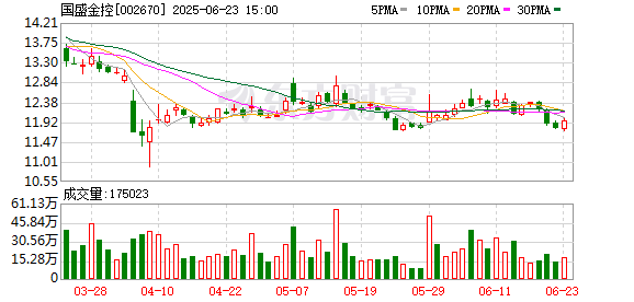鳄鱼配资 广发英雄帖！券商频频“海选”高管 “带艺来投”是基本要求