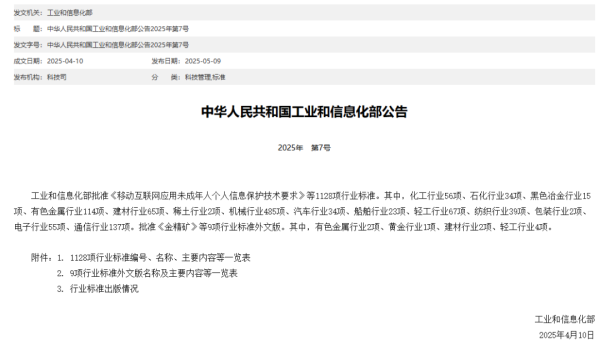七界策略 三维化学主编SHT3243-2025《石油化工硫黄回收加热炉工程技术规范》由工信部审核批准发布实施