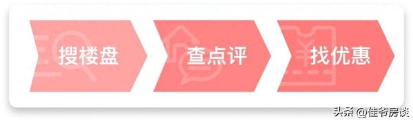 云上速配 当年10万现6万 京海一样扛不住