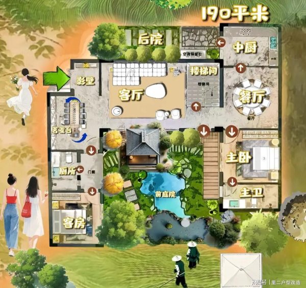 鸿岳资本 真理在宅基地，190㎡把养老保险，烂泥地成半个水墨丹青四合院！